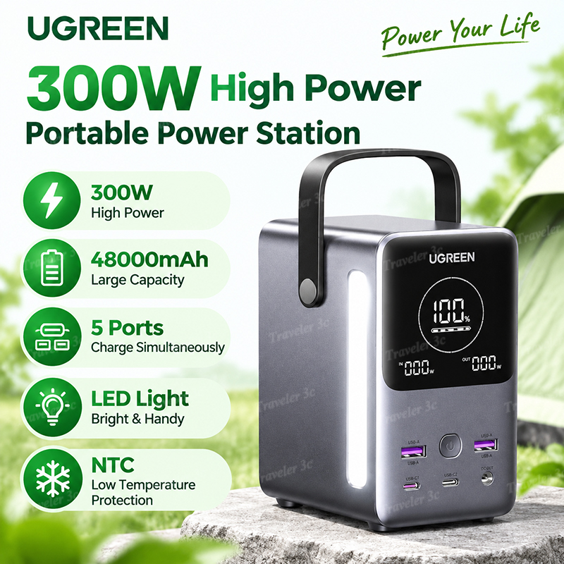 Populaire Ugreen PB770 140W sn - Outdoor Power Adapter Usb C recensie en prijs